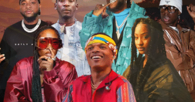 Afrobeats Artists