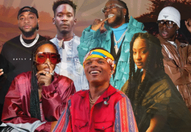 Afrobeats Artists